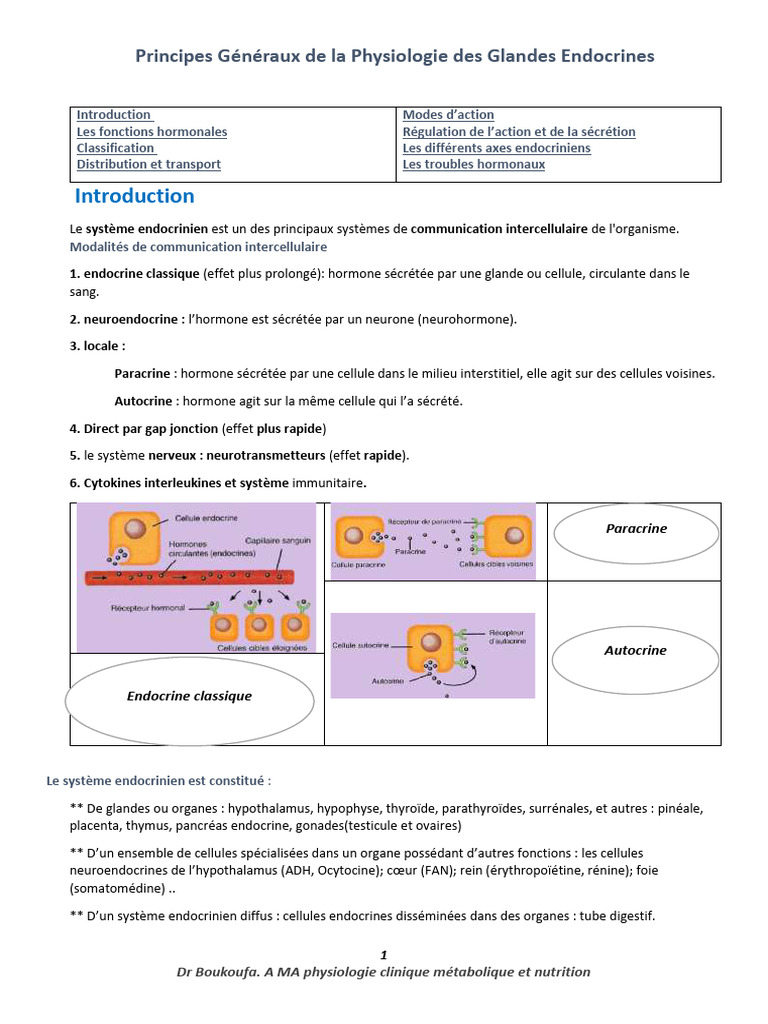 1) Physiologie Endocrine | PDF | Système endocrinien | Hormone