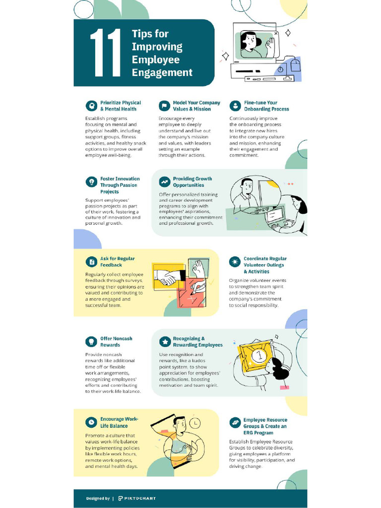 Tips For Improv 5145 Pdf