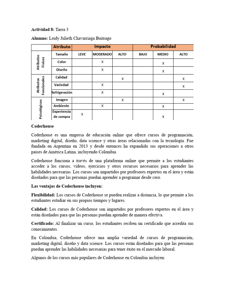 Cursos Online de Coderhouse en Colombia | PDF | Publicidad digital ...