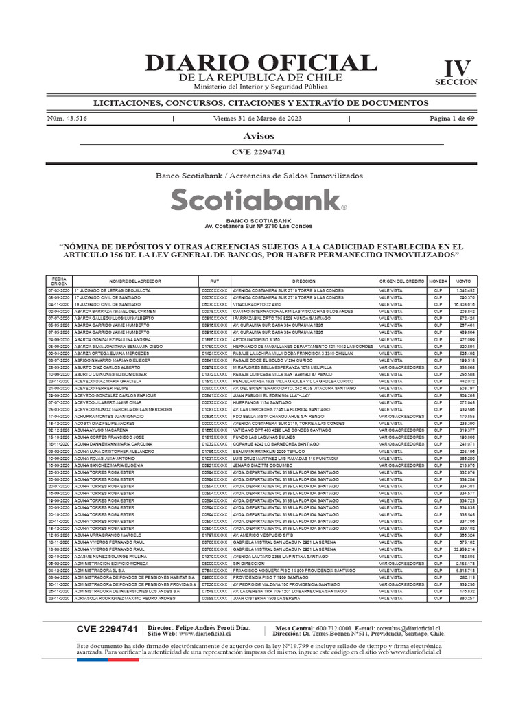 Scotia Bank | PDF | Santiago | Chile