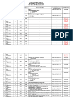 JURNAL PEMBELAJARAN April