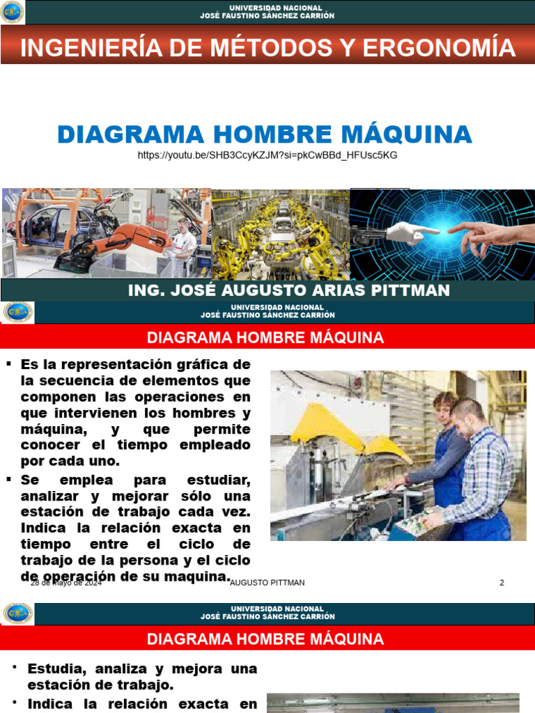 80 Diagrama Hombre Maquina | PDF