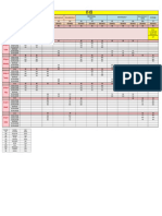 IIT JEE TIME TABLE_27th May to 02nd June 2024