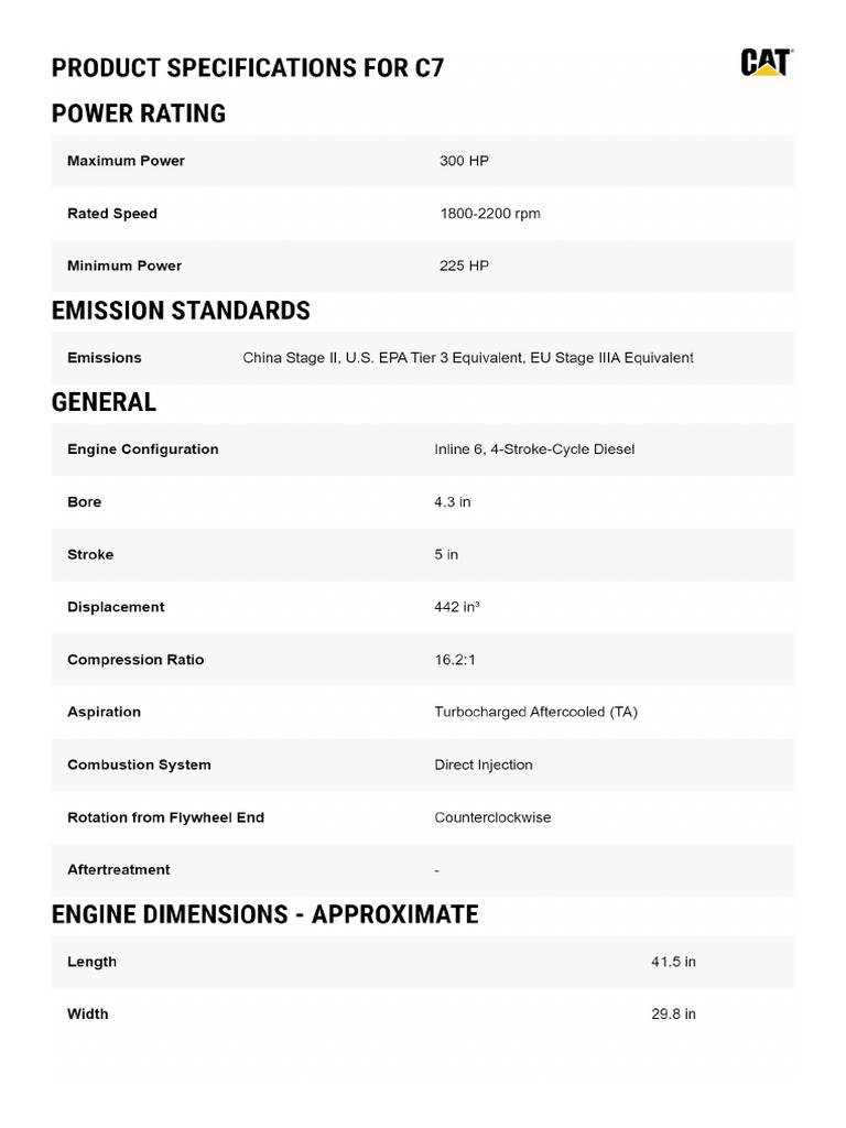 C7 | PDF