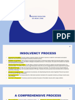 Insolvency Resolution Process