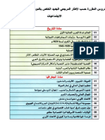 مخططات مادة التاريخ السنة الثانية باكالوريا