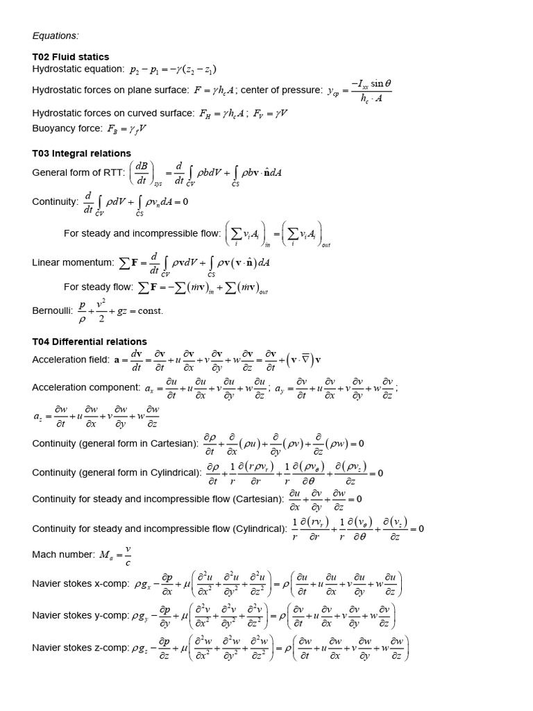 Equations FinalExam | PDF | Fluid Dynamics | Navier–Stokes Equations