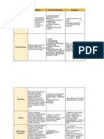 EMPRESAS - ANGIETOLEDO - Hoja1