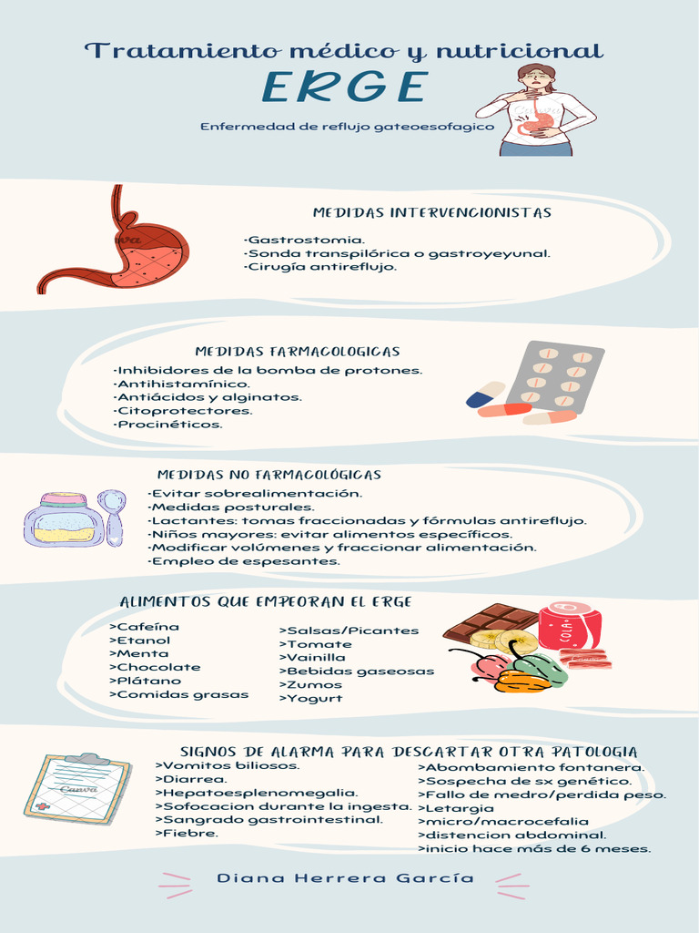 recomendaciones-para-el-erge-en-adultos-pdf