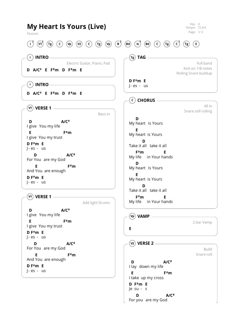 Mi Corazón Es Tuyo A Acordes Pdf Song Structure Musical Forms