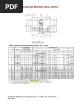 Catálogo ROTEX | PDF | Ferro | Materiais