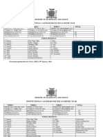 Academic Calender