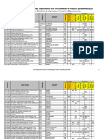 Listade Estabelecimentos CPA