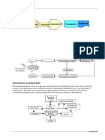 Programacion Con Labview