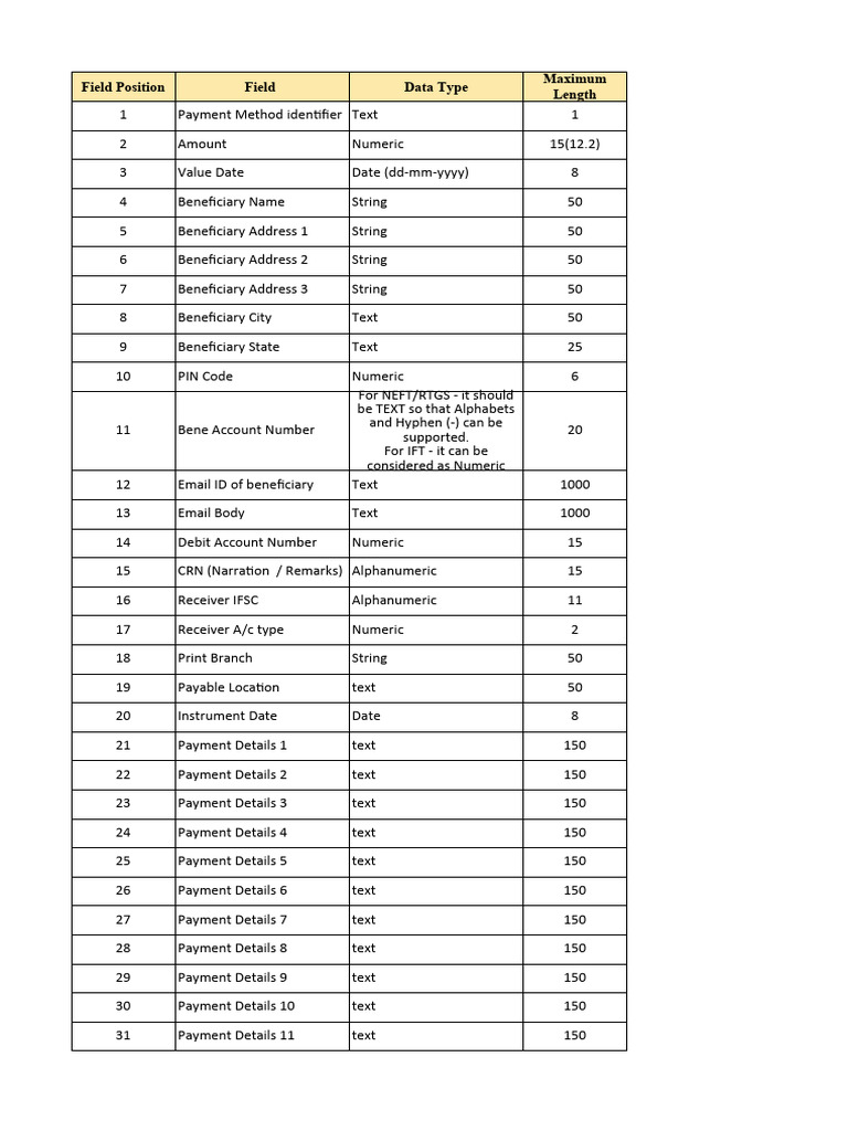 NEFT/RTGS Cheque Filling Guide | PDF | Cheque | Banking Technology
