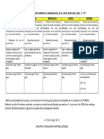 Semana Del 20 Al 24 de Mayo 1° A