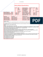 Invalved Bolting Material Specifications