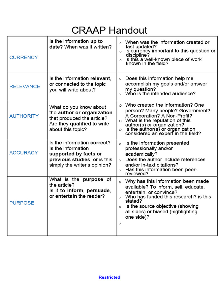 Evaluating Sources with CRAAP Criteria | PDF | Human Communication ...