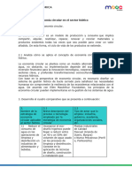 Estrategias de economía circular en el sector hídrico