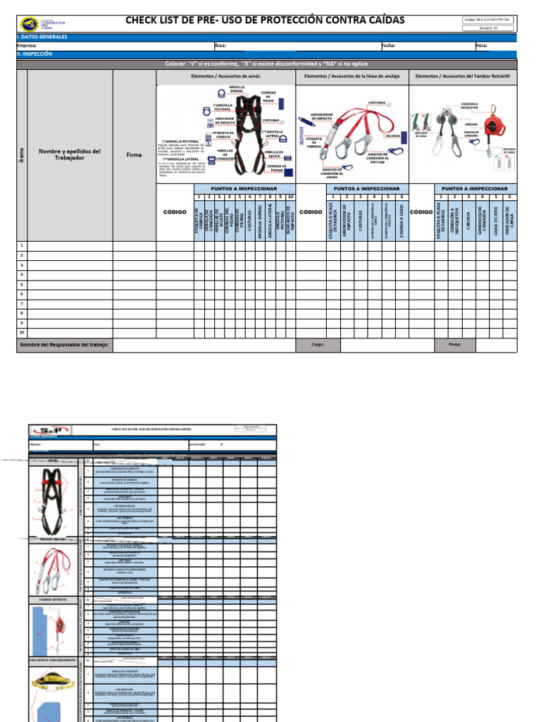 Check List de EPC | PDF