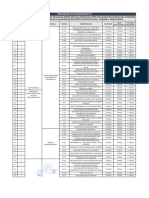 PROGRAMA DE EQUIPAMIENTO P.S. RAYANNIYOCC