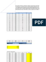 Graficos de Control Atributos Est