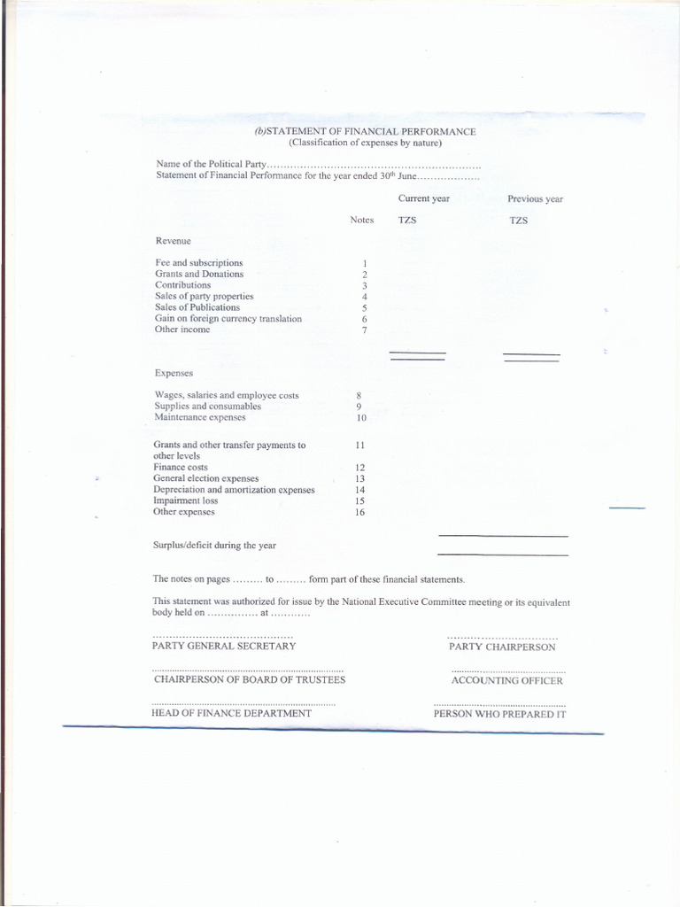 Political Party Financial Performance Report | PDF