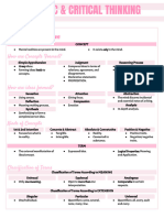 LOGIC & CRITICAL T. Concept and Term