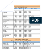 PVR Cinemas From 25Th Nov Ampa Skywalk Mall, Aminijarai Movie Language Screen Days Show Timings