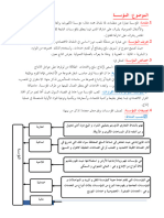 مذكــــرة الدرس