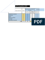 Matriz MPC