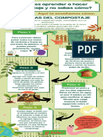 Infograf A Sobre Compostaje