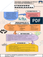 Infografía