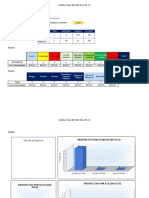 Plan - Key 50-20 CI