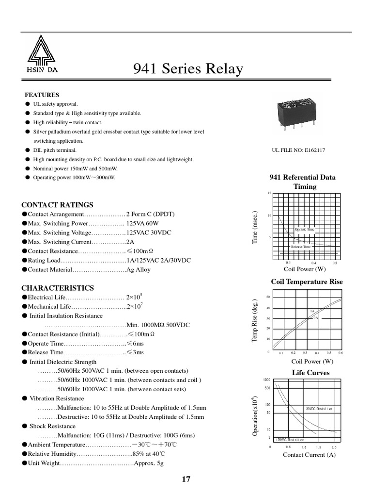 941 Series Relay: 941 Referential Data Timing | PDF | Switch | Relay