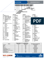 Wilden Nomenclature Guide