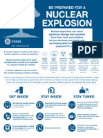 Ready.gov Nuclear Explosion Hazard Info Sheet