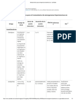 Medicamentos para Emergencias Hipertensivas - UpToDate