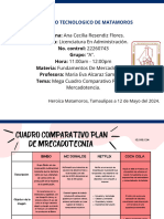 Cuadro Comparativo Plan de Mercadotecnia