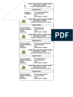 Nomor Meja Dan Kartu Peserta Psat 8