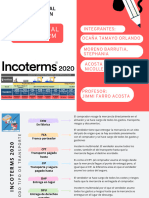 Mapa Mental de Incoterm