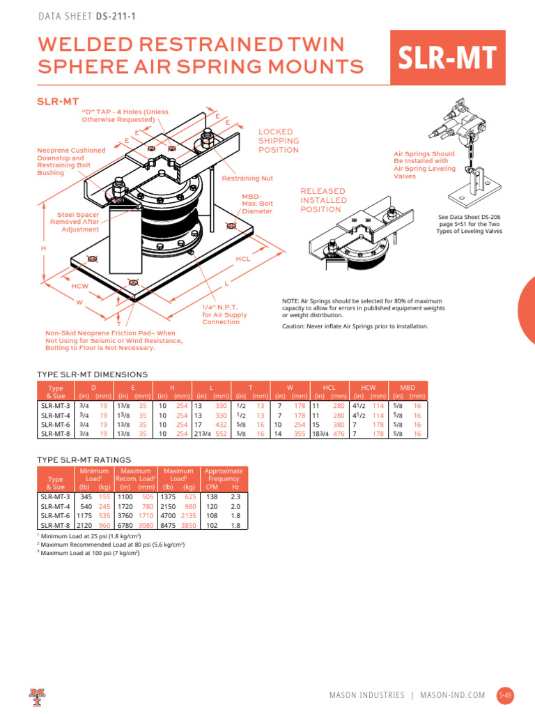 SLR-MT & SLR-MAS Air Spring Specs | PDF | Mechanical Engineering ...