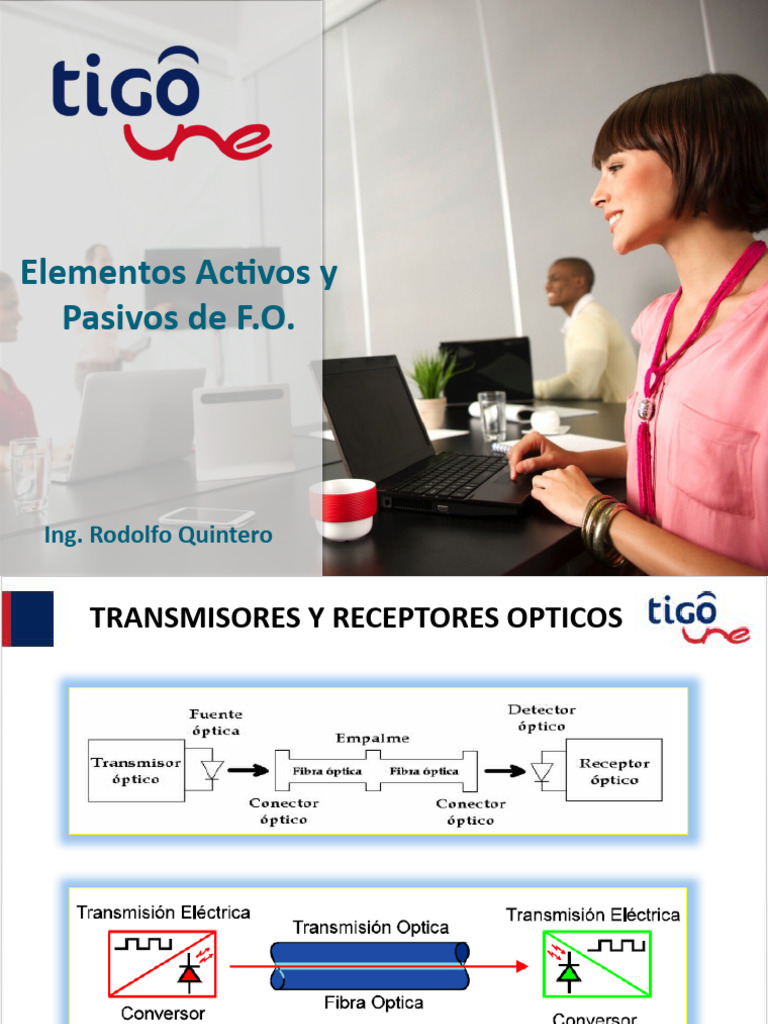 Transmisores y Receptores Ópticos | PDF | Transmisor | Diodo emisor de luz