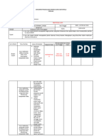 Rubrik Persiapan Observasi Kinerja Guru (Form A) - Pipit Fitriani