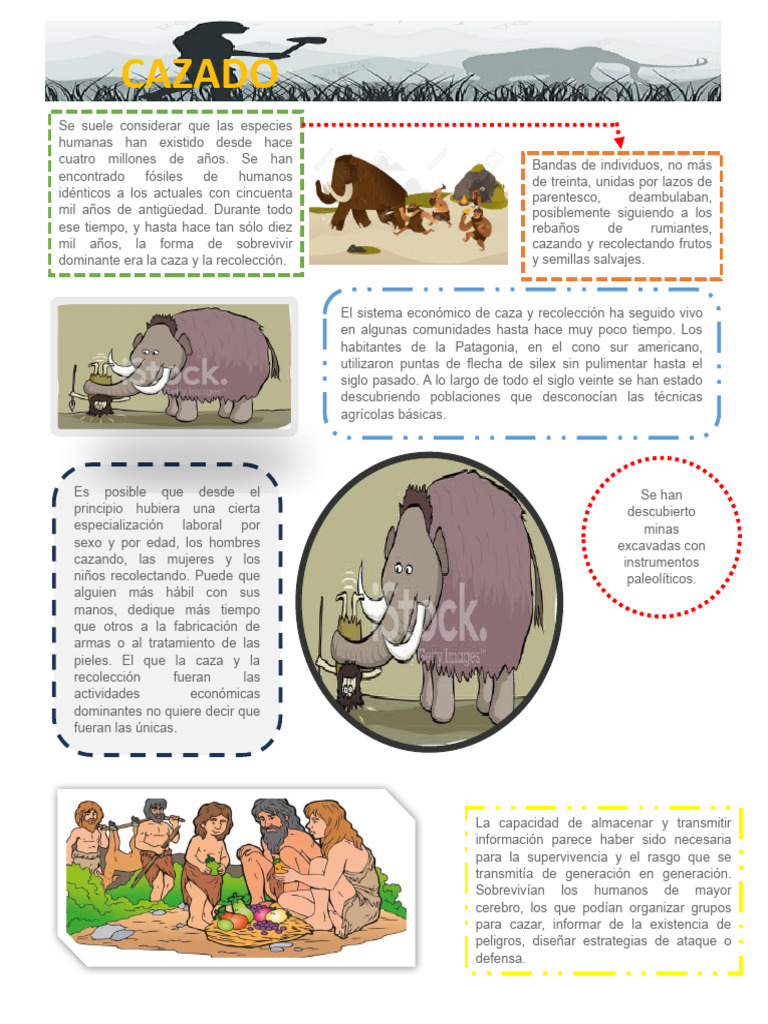 Cazadores y Recolectores | Descargar gratis PDF | Cazador recolector