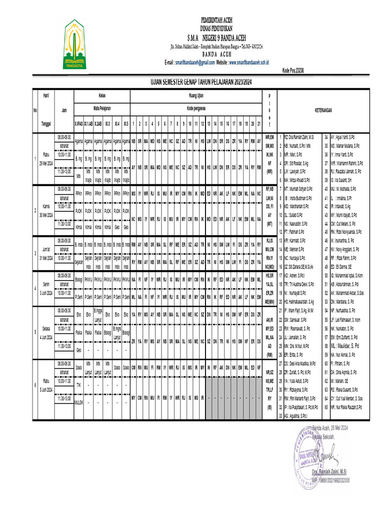 Roster Ujian Semester Genap Tahun Pelajaran 2023-2024 | PDF