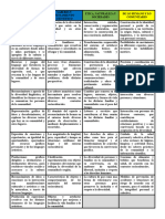 Contenidos Plan 22