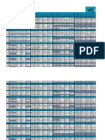 Fixture Apertura 2024 Completo Tira Damas