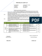 Program Tahunan (Prota)