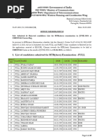 Air India High Salary Staff List | PDF | Transport Companies | Aviation